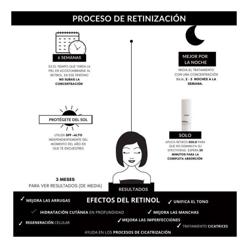 Kosei Crema Anti Arrugas Kosei Retikos Anti Age Con Retinol,