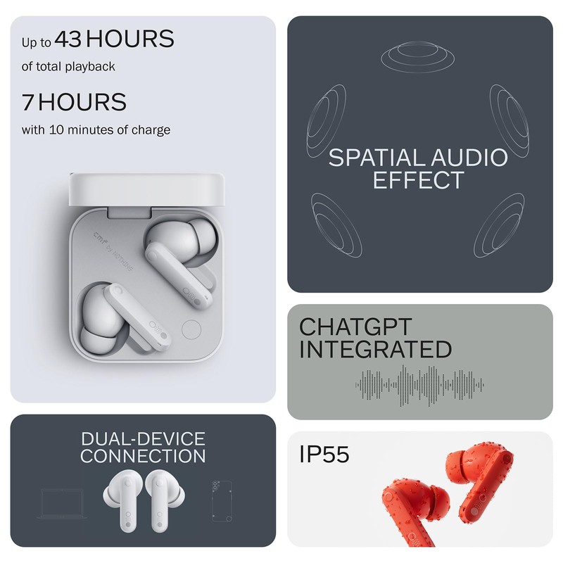 CMF Buds Pro 2 Wireless Earbuds with Smart Dial, 50dB