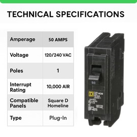 FalconSupply Genuine Square D HOM150 Circuit Breaker Kit Bundle (2 Pack), 50 Amp (50A) Single Pole, 120V, 10kAIC, UL Listed, Plug-On for Homeline Load Centers & Panel Box, New Replacement