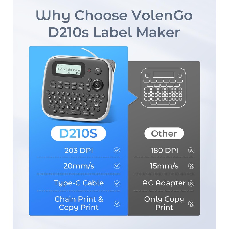 VolenGo D210s Label Maker Machine with 4 Tapes, Label Maker