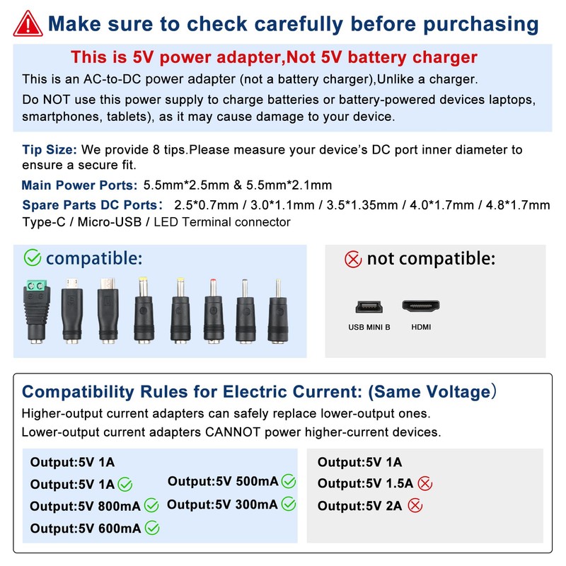 LeTaoXing 5V 1A Power Adapter Supply 5W AC DC 5