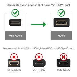 Toxaoii Mini HDMI to HDMI Cable HDMI Cable for Camera to TV Monitors Compatible with Canon PowerShot ELPH EOS Rebel DSLR SL1 SL2 T1i T2i T3 T3i T4i T5 T5i T6 T6i T6S T7 T7i and More (150cm)