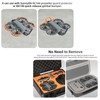 OURHZTB Neo 2 Digital Transceiver Protector Cover for DJI NEO