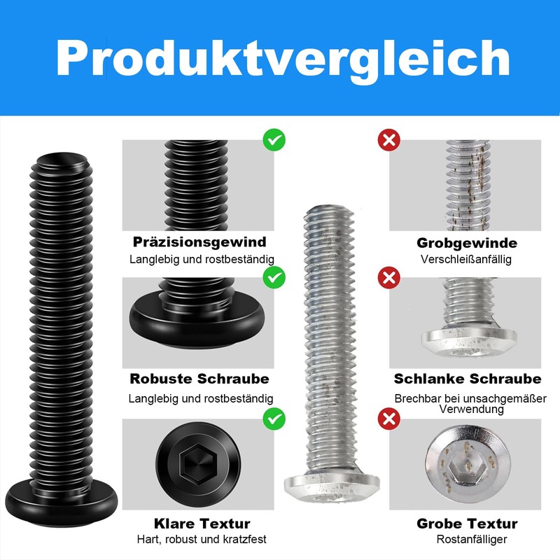 Pack of 20 M4 screws, M4 x 20 mm flat