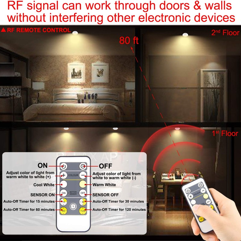 HONWELL Battery Operated LED Ceiling Light, Motion Sensor Ceiling Light,