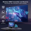 Anytrox Wireless HDMI Transmitter and Receiver 4K Decode 1080P Output,