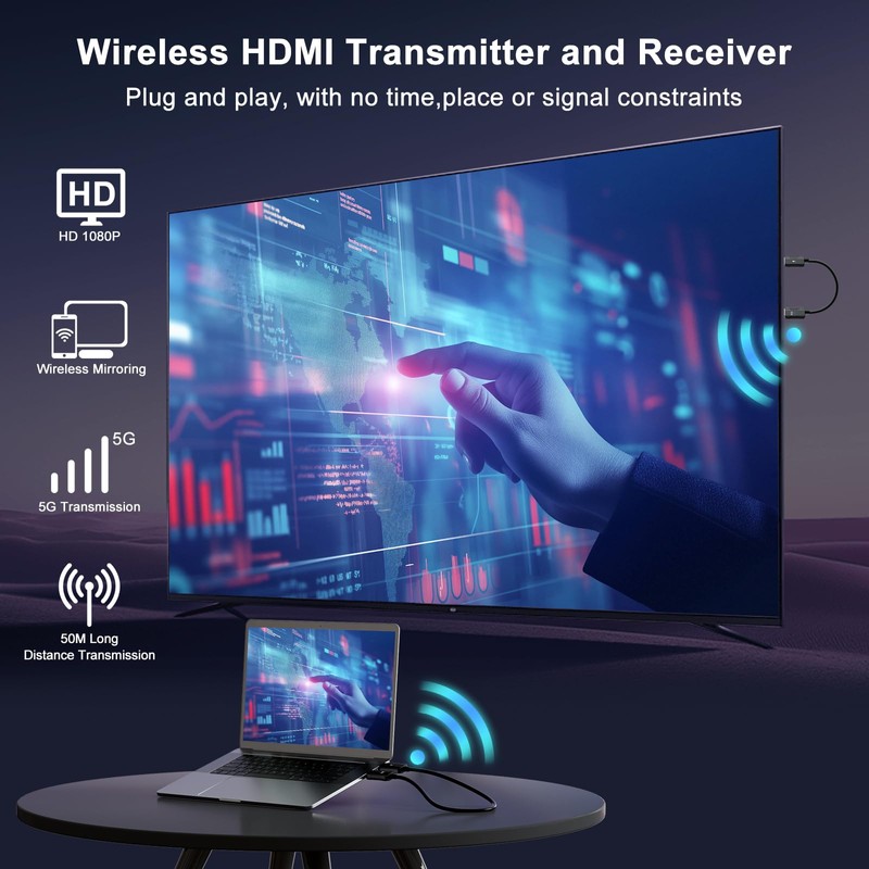 Anytrox Wireless HDMI Transmitter and Receiver 4K Decode 1080P Output,