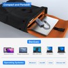 USB C HUB, USB 3.0 HUB, 6 in 1 USB