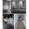Joyzy Automatic Motion Sensor Closet Lights with Eye-Protection Design Closet