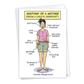 NobleWorks Anatomy Of A Mother - Mother's Day Greeting Card with Envelope (4.63 x 6.75 Inch) - C8981MDG