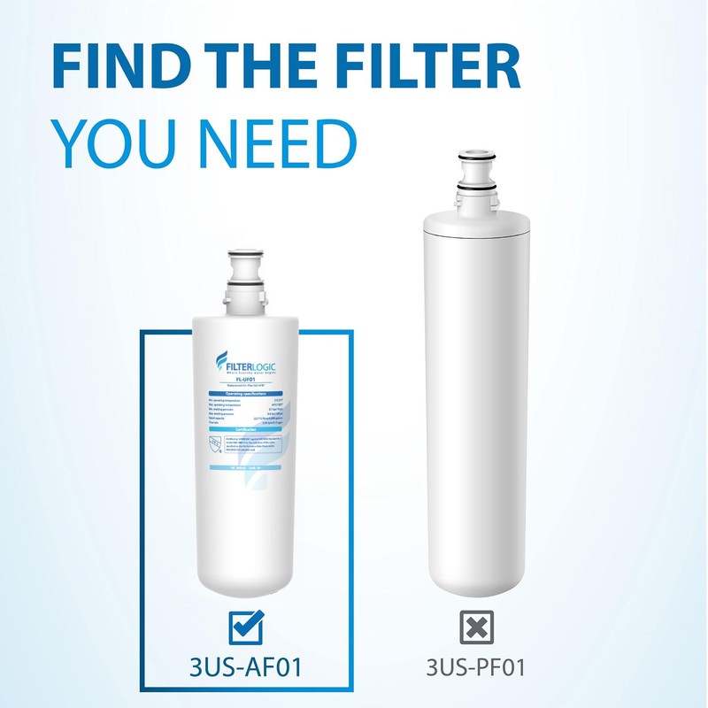 Filterlogic 3US-AF01 Under Sink Water Filter, Replacement for Standard 3US-AF01,