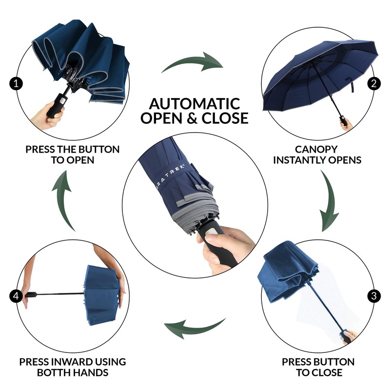 TERRATREK Windproof Umbrella: Strong Fibreglass, Compact Auto Open/Close, Premium Teflon