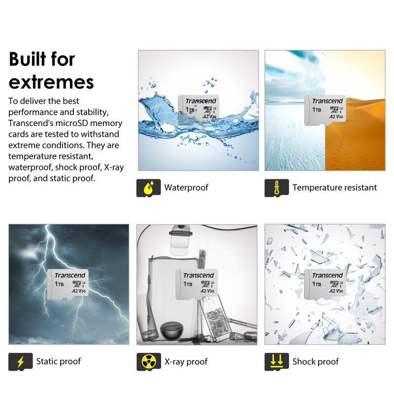 Transcend 4GB microSDHC Micro SD Card C10, Full HD Video