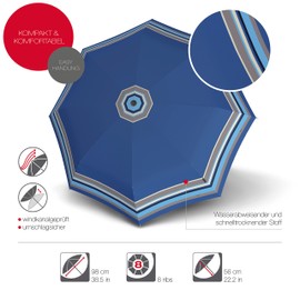 Knirps T.200 Duomatic Animal Pocket Umbrella – Automatic Open and Closing – Stormproof – Windproof – Animal Look T.200 Duomatic, Grace Blue Stripe