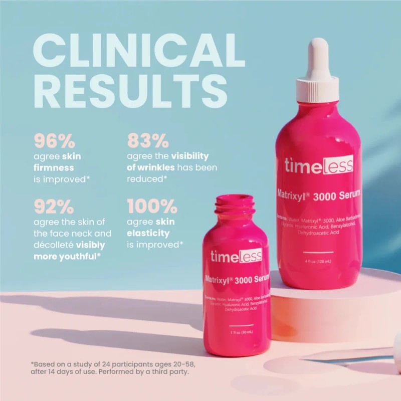 Serum Matrixyl 3000 Timeless Skincare Anti Arrugas Fotodaño