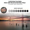 K&F Concept 67mm Variable ND2-400 Filter With Cap, K Pro