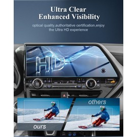 BIBIBO for 2024 2025 2026 Toyota Highlander Screen Protector for 2024-2026 Toyota Highlander/ 2025 2026 Highlander Hybrid 12.3 inch Display [Anti-Glare Anti-Scratch Ultra-Clear] 2024 2025 Highlander Radio Screen Protector 2024 2025 Toyota Highlander Accessories