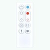 CLVIZCXOM New Fan Remote Control Replacement for Dyson AM09 Hot