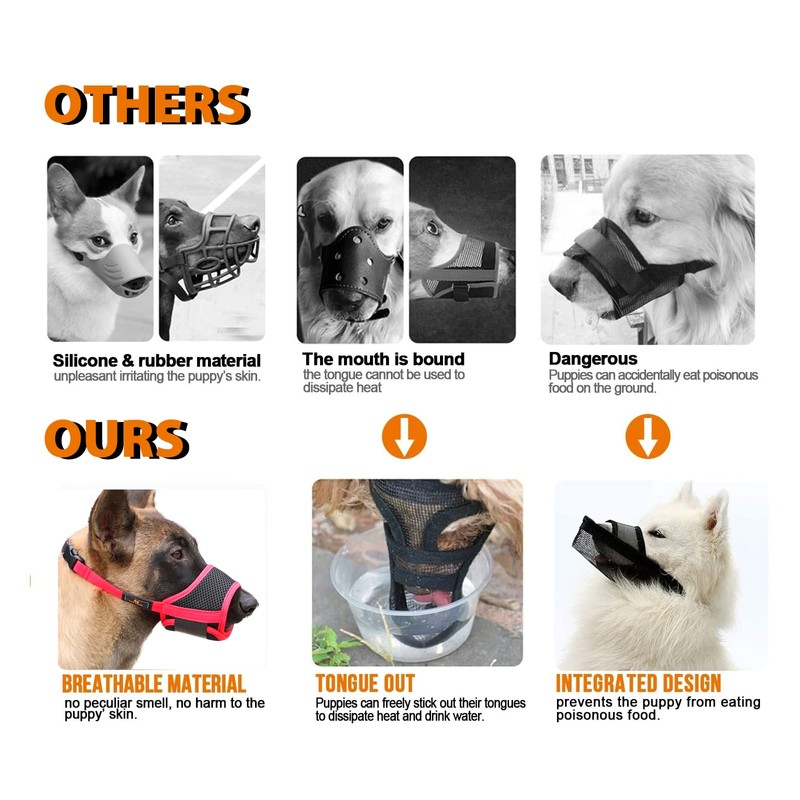 VanderHOME Dog Muzzle Muzzle for Training Dog Mask, Adjustable, Muzzle