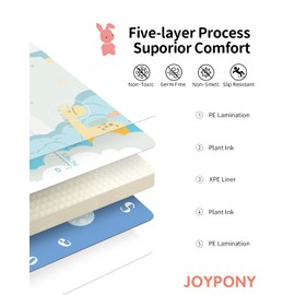 Joypony Baby Play Mat 79" X 71",Extra Large Foldable Play Mats for Babies and Toddlers,Waterproof AntiSlip Portable Baby Floor Mat for Tummy Time,Foam Baby Mat for Floor with Travel Bag Indoor Outdoor