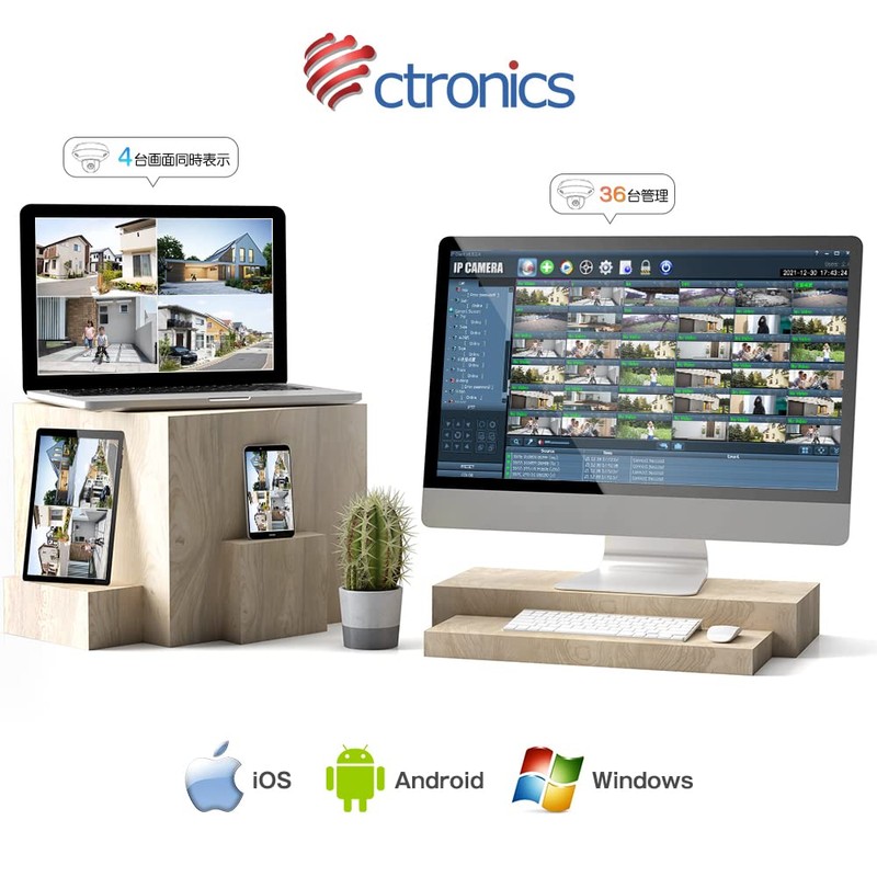 Ctronics Security Camera, Outdoor 900C-DL, Dual Lens, 360° Omnidirectional Monitoring,