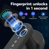 Fingerprint Handle Door Lock Smart Door Lock Levers eLinkSmart Keyless