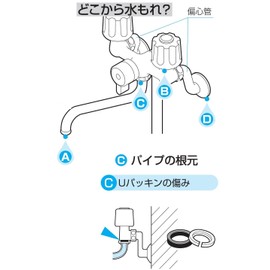 三栄 Faucet [Sanei] faucet parts paipupakkinsetto [pp43 a – 1S – 16] [Faucet Sun Stingray]