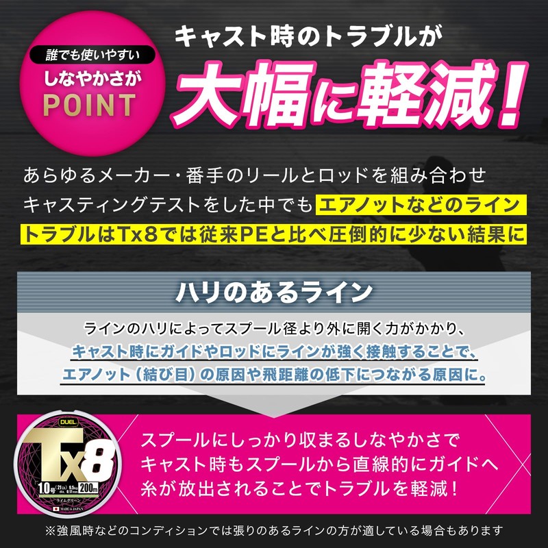DUEL PE Line Fishing Line Tx8 Egging 【Line Fishing Line