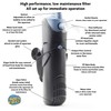 Interpet Interpet Internal Aquarium Fish Tank PF4 Power Filter, Cleans