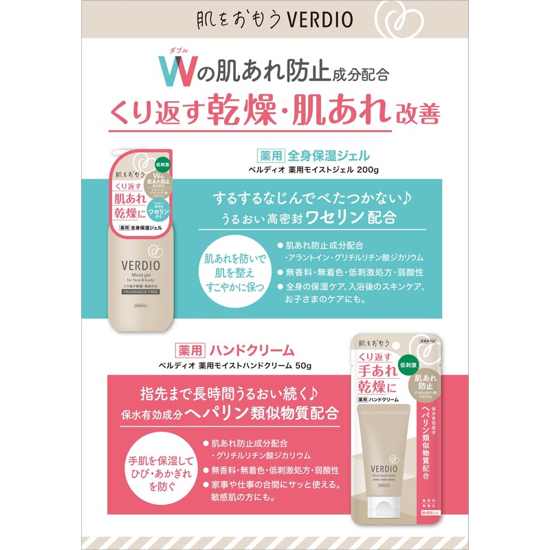 Mentum Verdio Medicated Moist Hand Cream 1.8 oz (50 g)