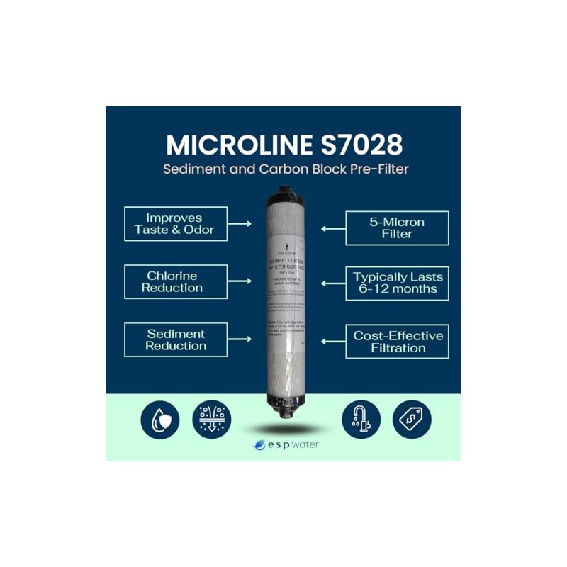 Microline S7028 Sediment and Carbon Block Pre-Filter 2" x 11.5"