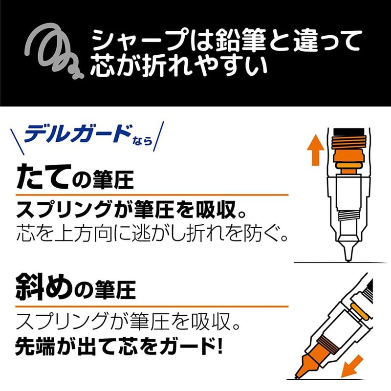 Zebra P-MA85-KU-GR Delgado 0.5mm Sanrio Chromi 50th Anniversary Gray Axis