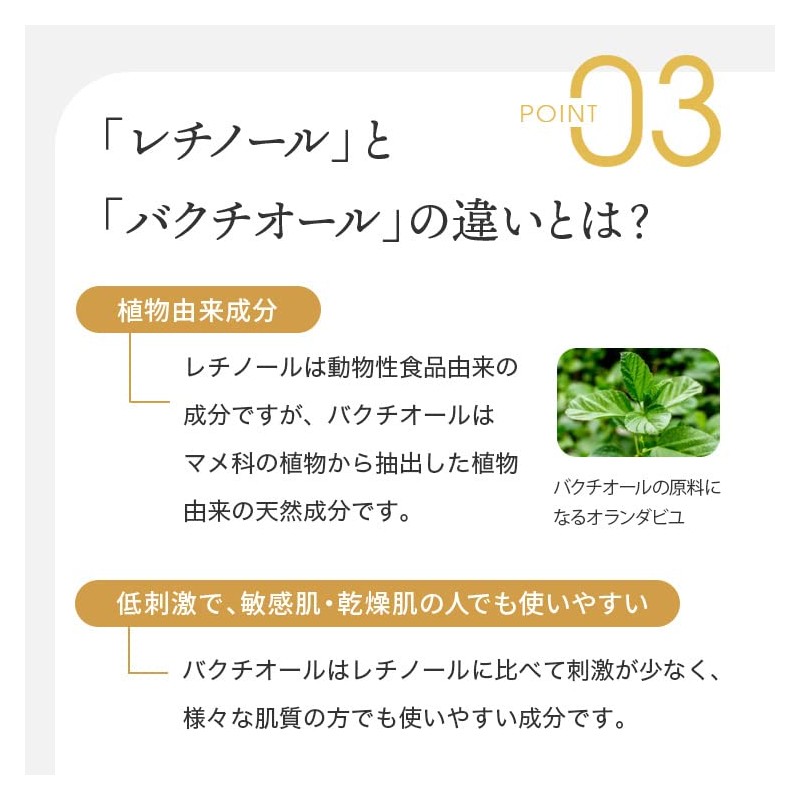 CONODO Conodo Retinoa Serum 12% High Concentration Formula Retinol Solution