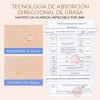 Sace Lady Base Maquillaje Polvo Compact Fijador Mate Spf30