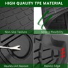 xipoqix Floor Mat Compatible with 18-24 Jeep Wrangler JL Unlimited