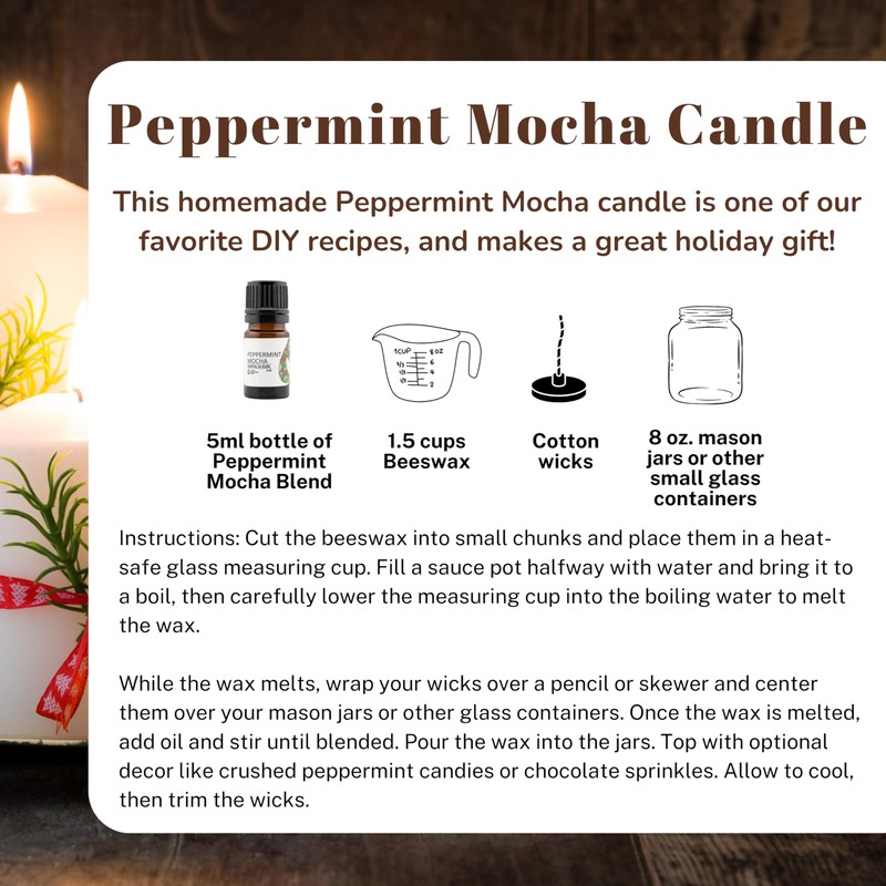 Peppermint Mocha 5ml