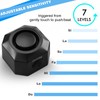 WSDCAM USB Rechargeable Bike Alarm with Remote 110dB Loud Volume