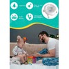 Newnice 90 Packs Disposable Potty Liners with 200ML Absorbent Pads,