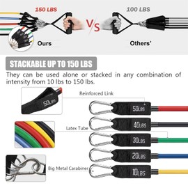 TheDaiFit Resistance Bands, Exercise Bands，Resistance Bands for Working Out, Work Out Bands with Handles for Men and Women Fitness, Strength Training Home Gym Equipment