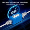 iwillink Acoplador RJ45 Conector Ethernet, Conector RJ45 Hembra a Hembra