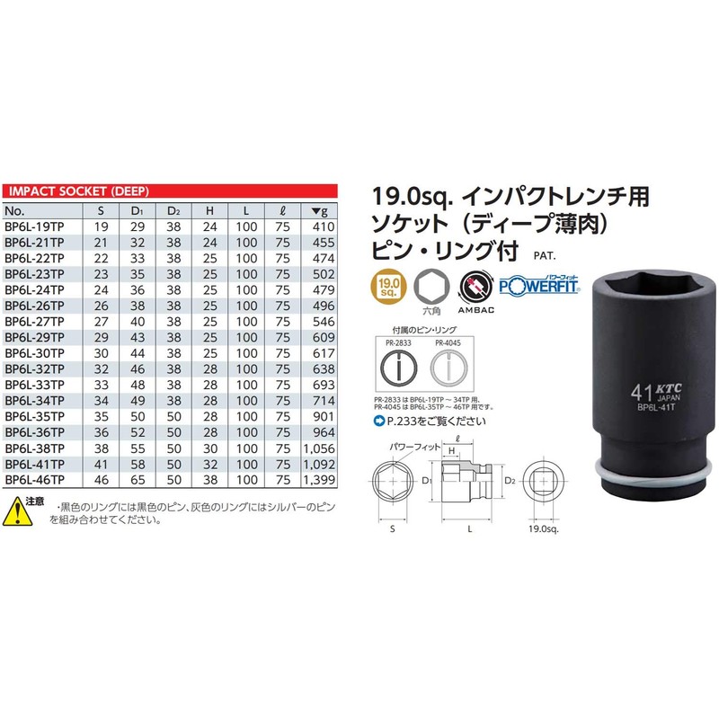 Kyoto Machine Tools (KTC) Impact Wrench Socket BP6L-30TP Opposite Side