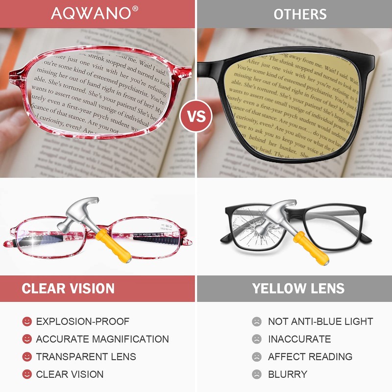 AQWANO 2 Pack Blue Light Blocking Computer Reading Glasses UV