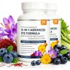 15 in 1 Advanced Eye Formula (2pcs)