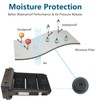 Dusk to Dawn 240W Rotatable LED Wall Pack Light, 5000K