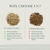 Luxmi Estates - Pure Dandelion Herbal - Organic Dandelion Tea