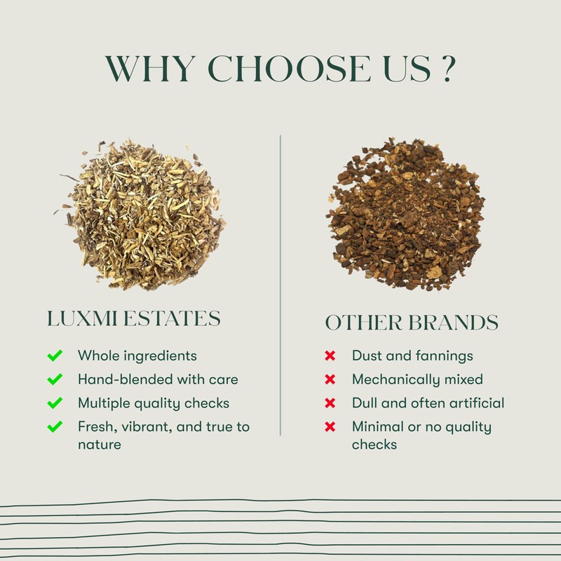 Luxmi Estates - Pure Dandelion Herbal - Organic Dandelion Tea