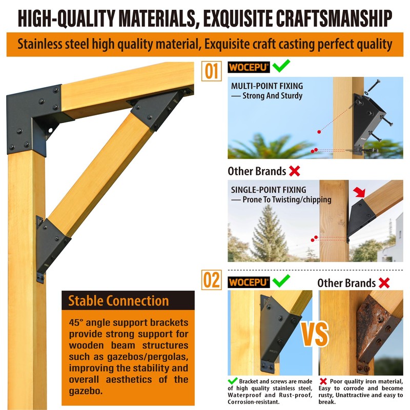 Wocepu 2pack 2x4 (Actual 1.5''x3.5'') Degree Angle Support Brackets, For