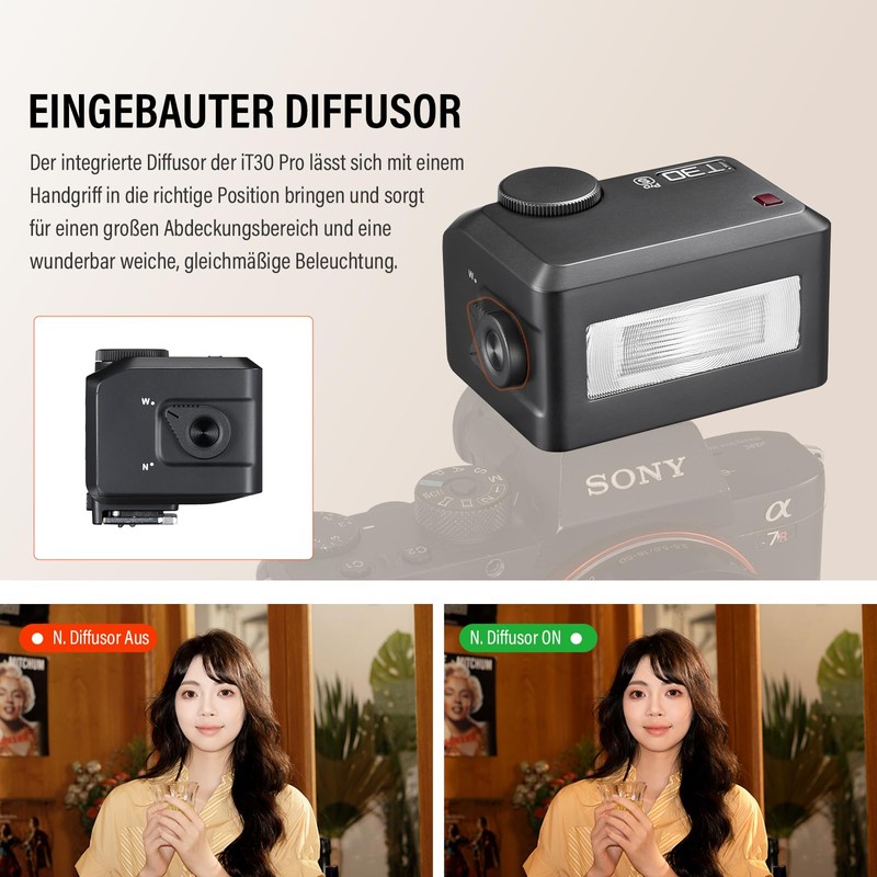 GODOX iT30Pro-C Flash Camera Flash, TTL Auto-Exposure 2.4GHz System 1/8000s