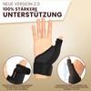 DAUMENFREUND© Premium Thumb Brace Right & Left – Thumb Splint