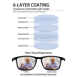 MARE AZZURO Lightweight Reading Glasses 3.5 Men, Classic Readers with Flexible Hinge, Black Magnifying Glasses for Reading 3.50